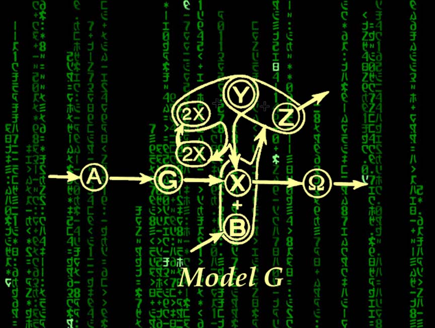 59-ModG-matrix